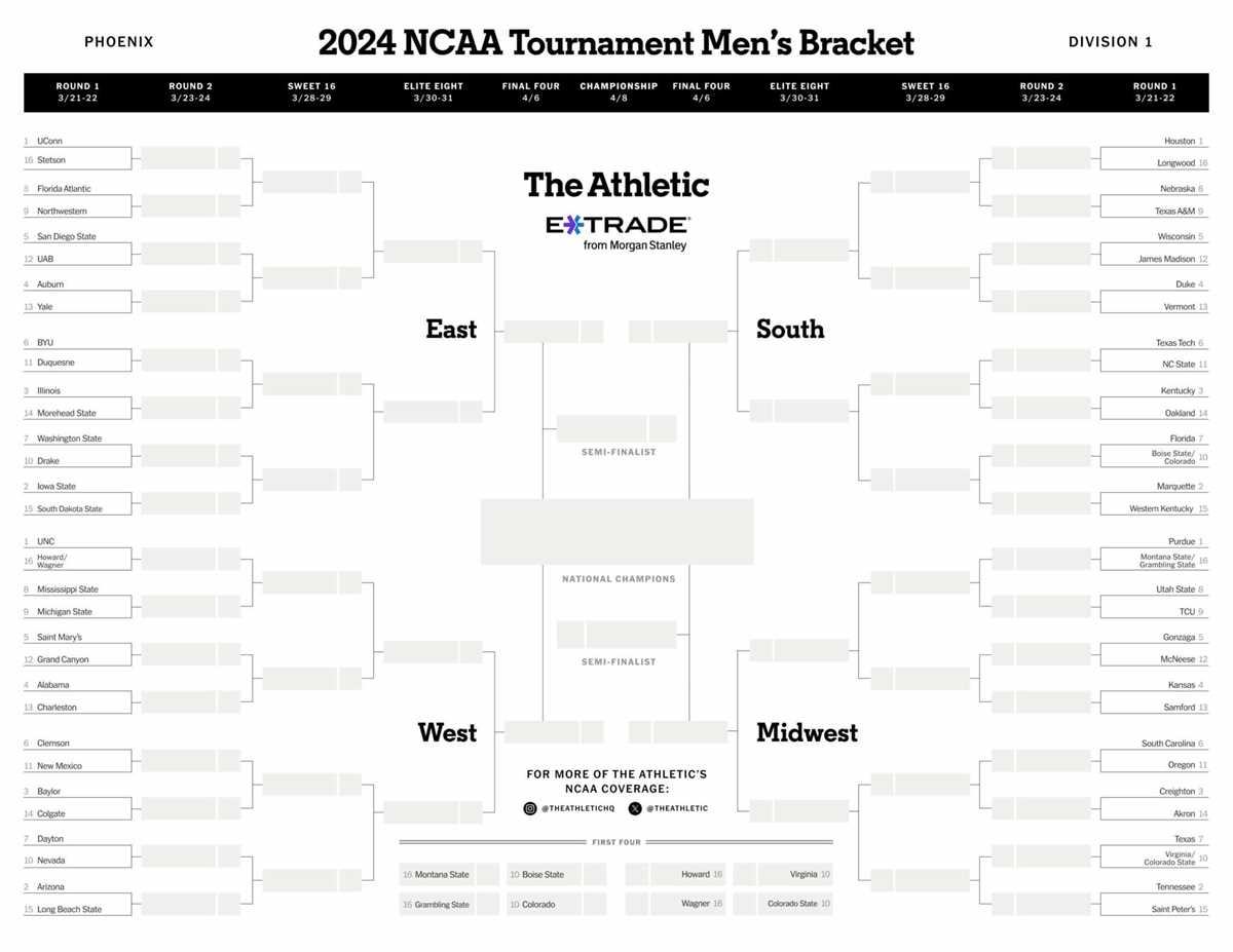 2026 25 ncaa soccer rules test answers 2026 25 ncaa soccer rules test answers