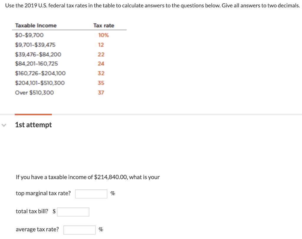 2026 annual federal tax refresher final exam answers