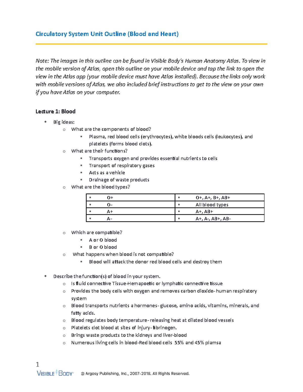 a&p 2 final exam answers
