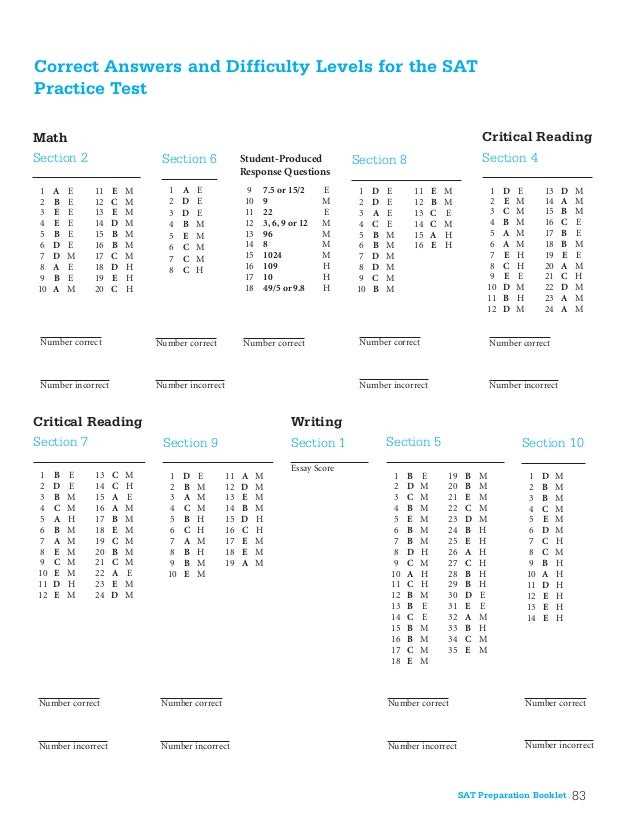 acap practice test answers