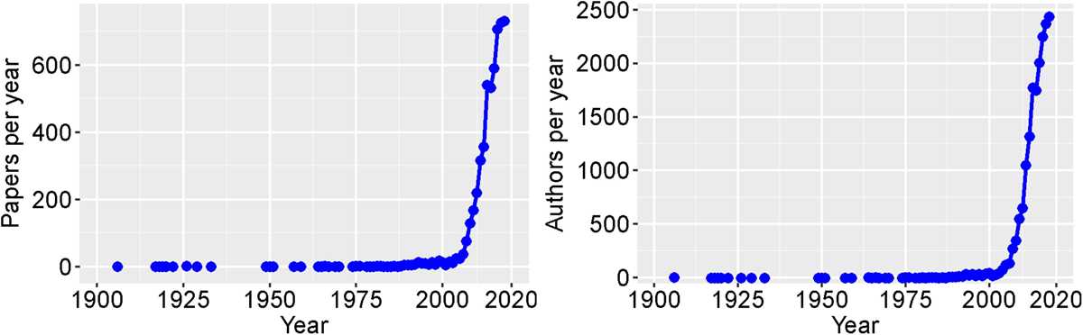 acid test the global challenge of ocean acidification answers
