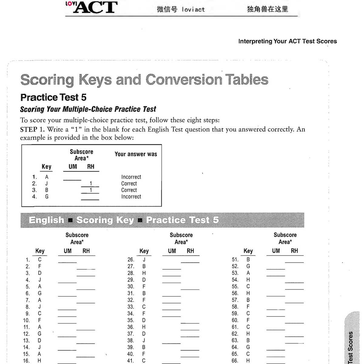 act practice test 1 reading test answers