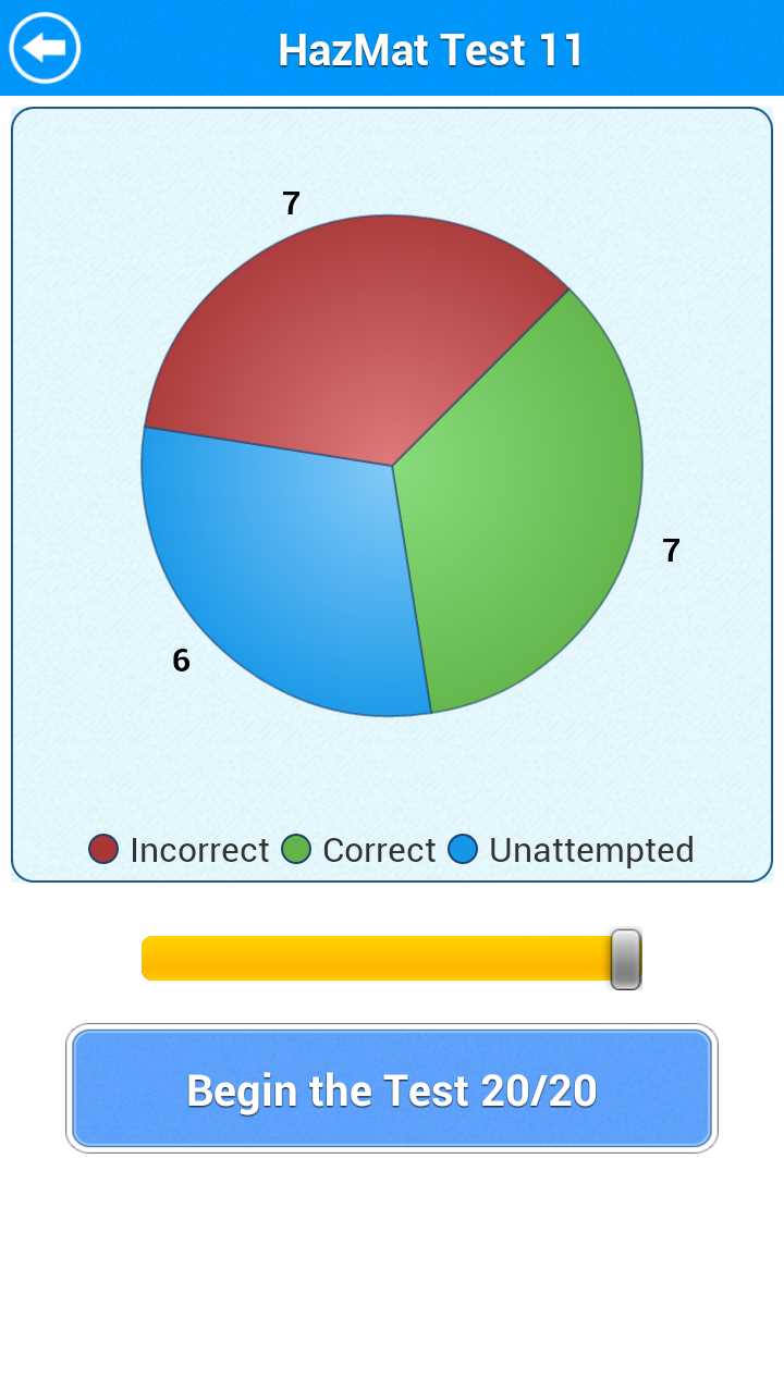 amazon hazmat test answers
