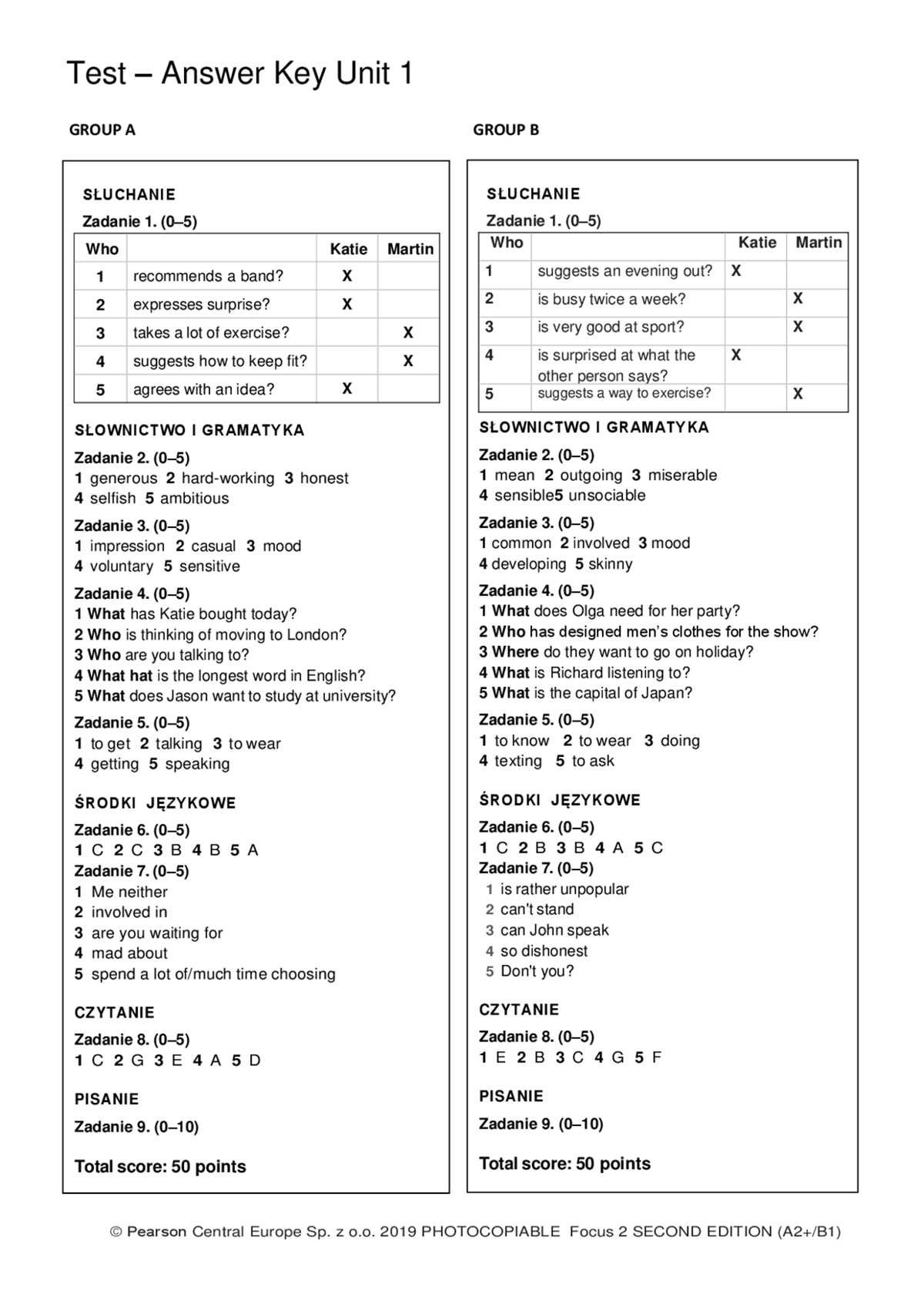 amdm unit 1 test answer key
