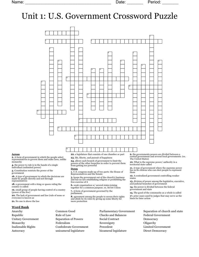 american government unit 1 test answers