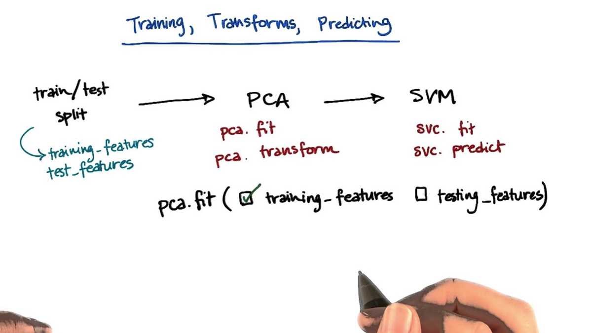 answers to pca competency test