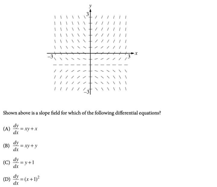 ap calculus ab midterm exam with answers