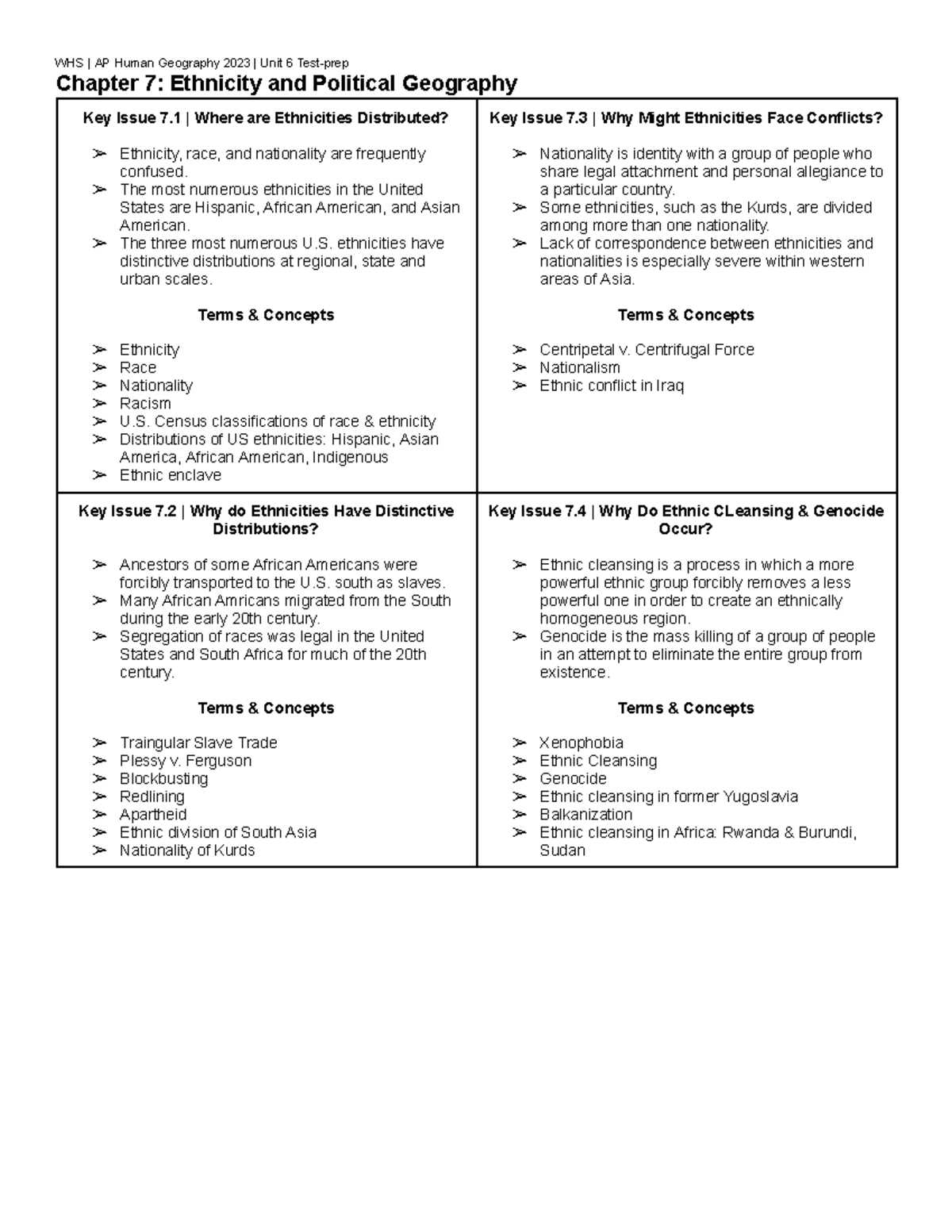 ap human geography chapter 7 religion test answers