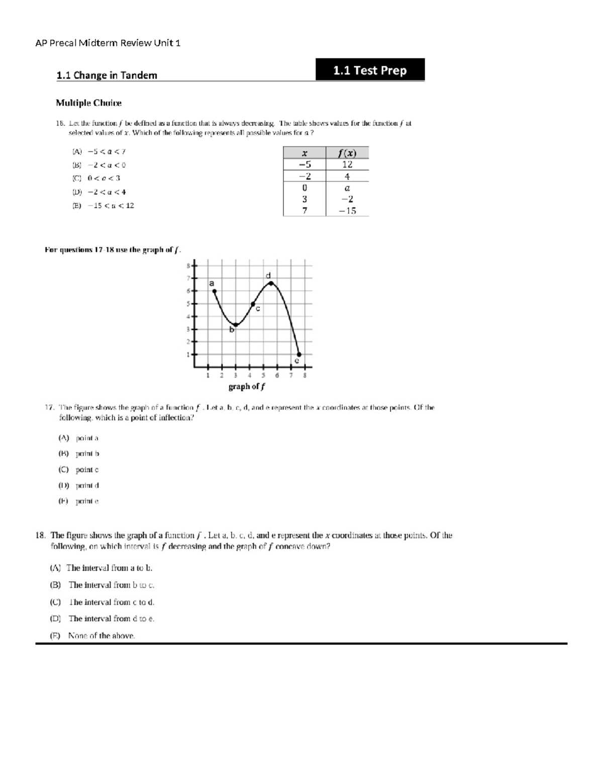 ap pre calc 2026 exam questions and answers