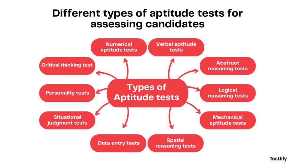 aptitude test questions and answers for software developer