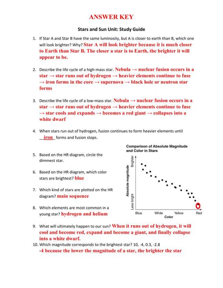 astronomy test answer key