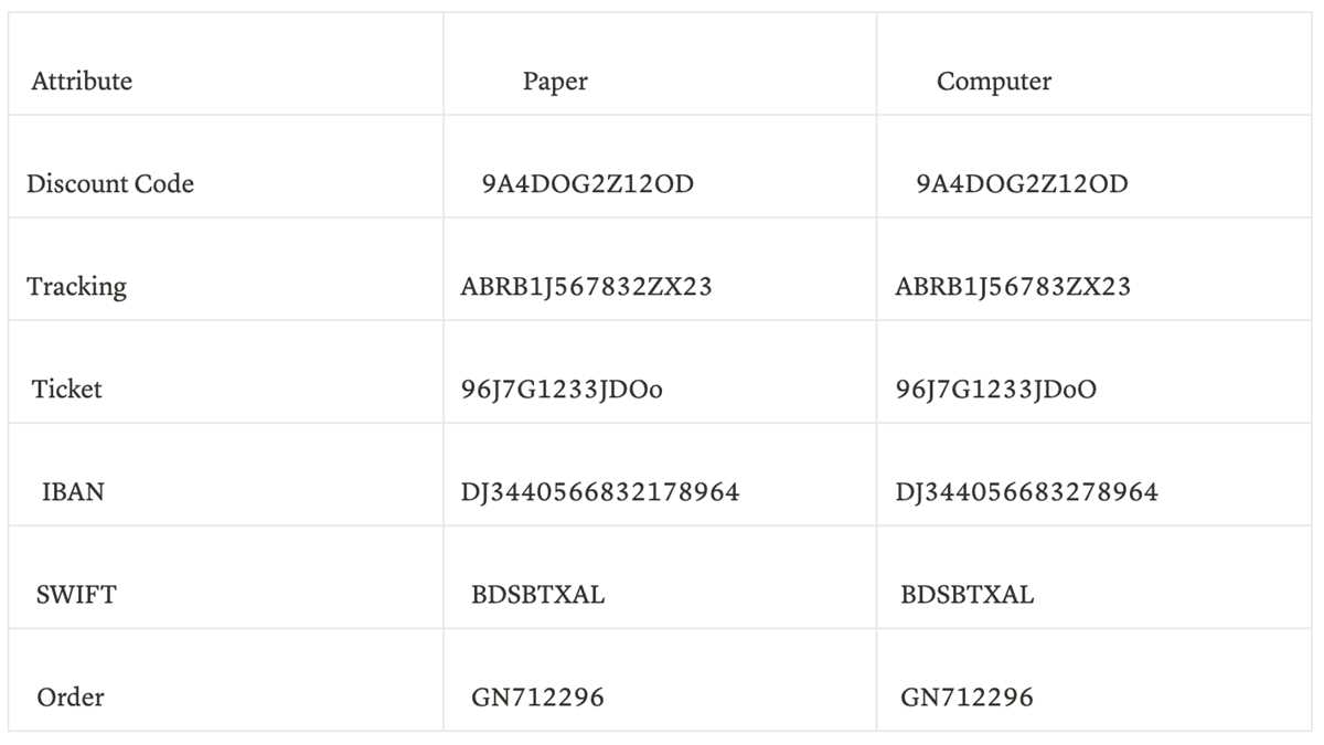 attention to detail assessment test answers attention to detail assessment test answers