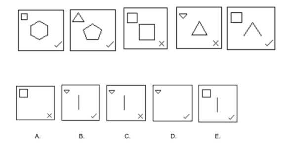 attention to detail assessment test answers attention to detail assessment test answers