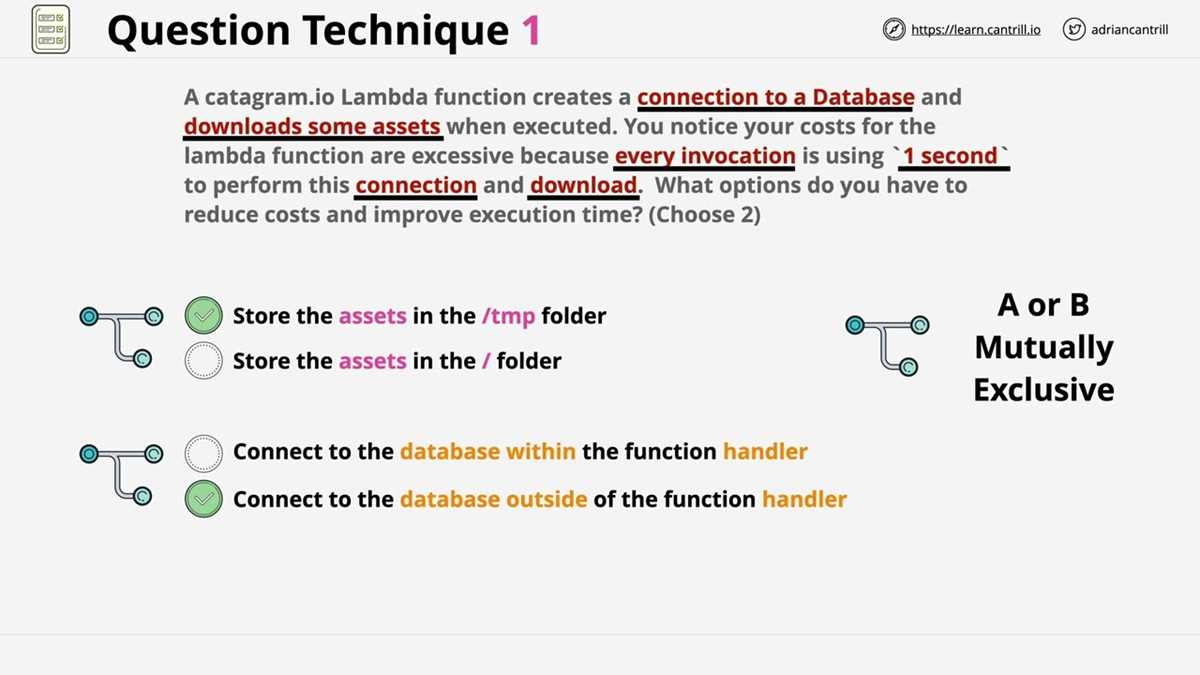 aws developer associate exam questions and answers