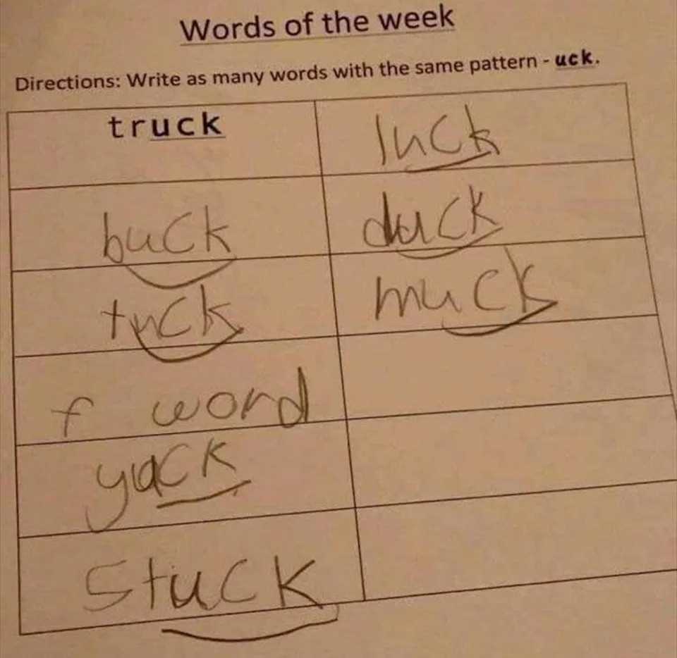 bad answers to test questions