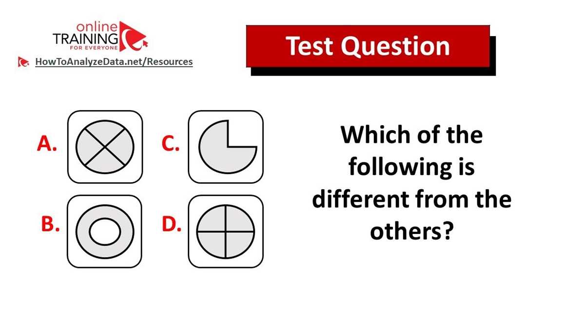 bqa test answers