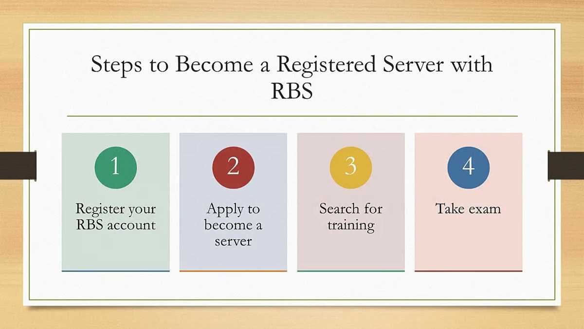 ca rbs exam answers
