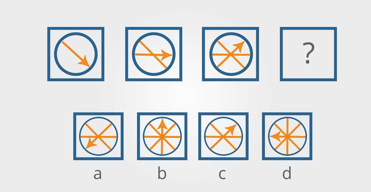 caliper shape test answers