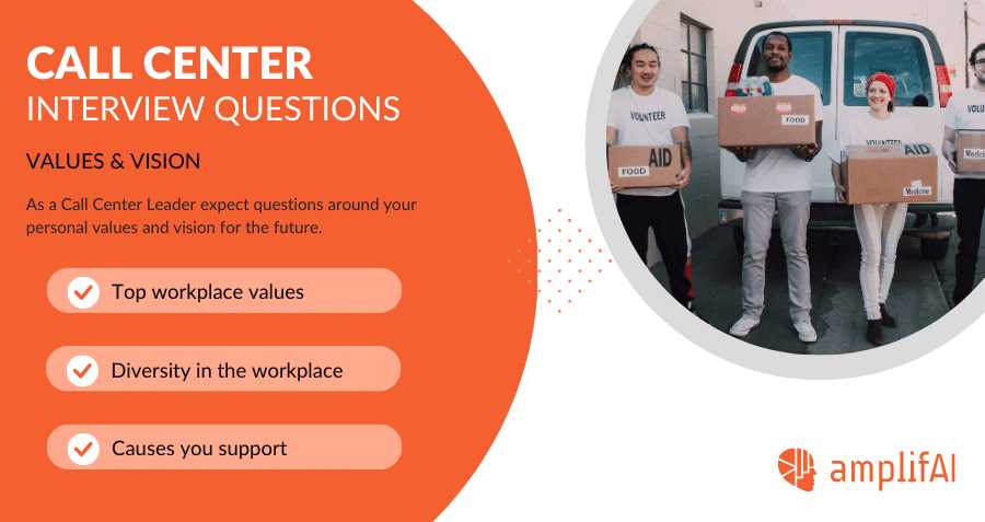 call center exam questions and answers