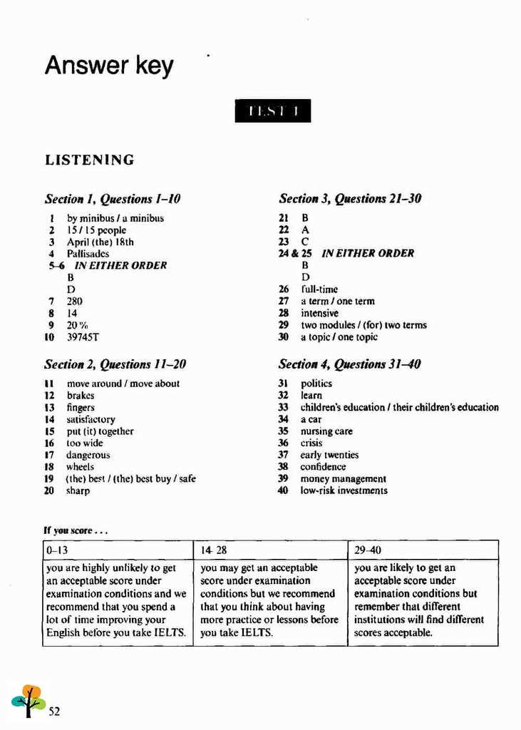 cambridge ielts 7 listening test 3 answers