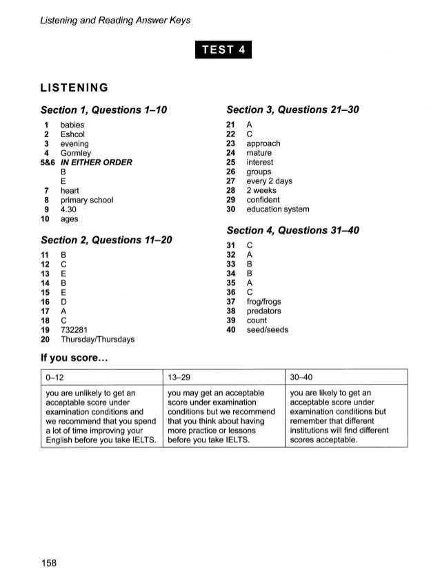 cambridge ielts 8 listening test 2 answers