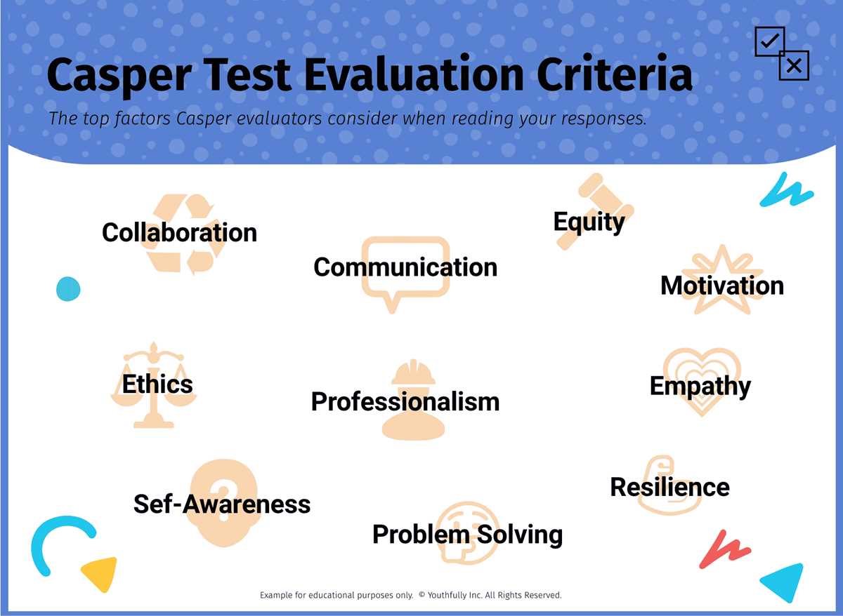 casper practice test answers