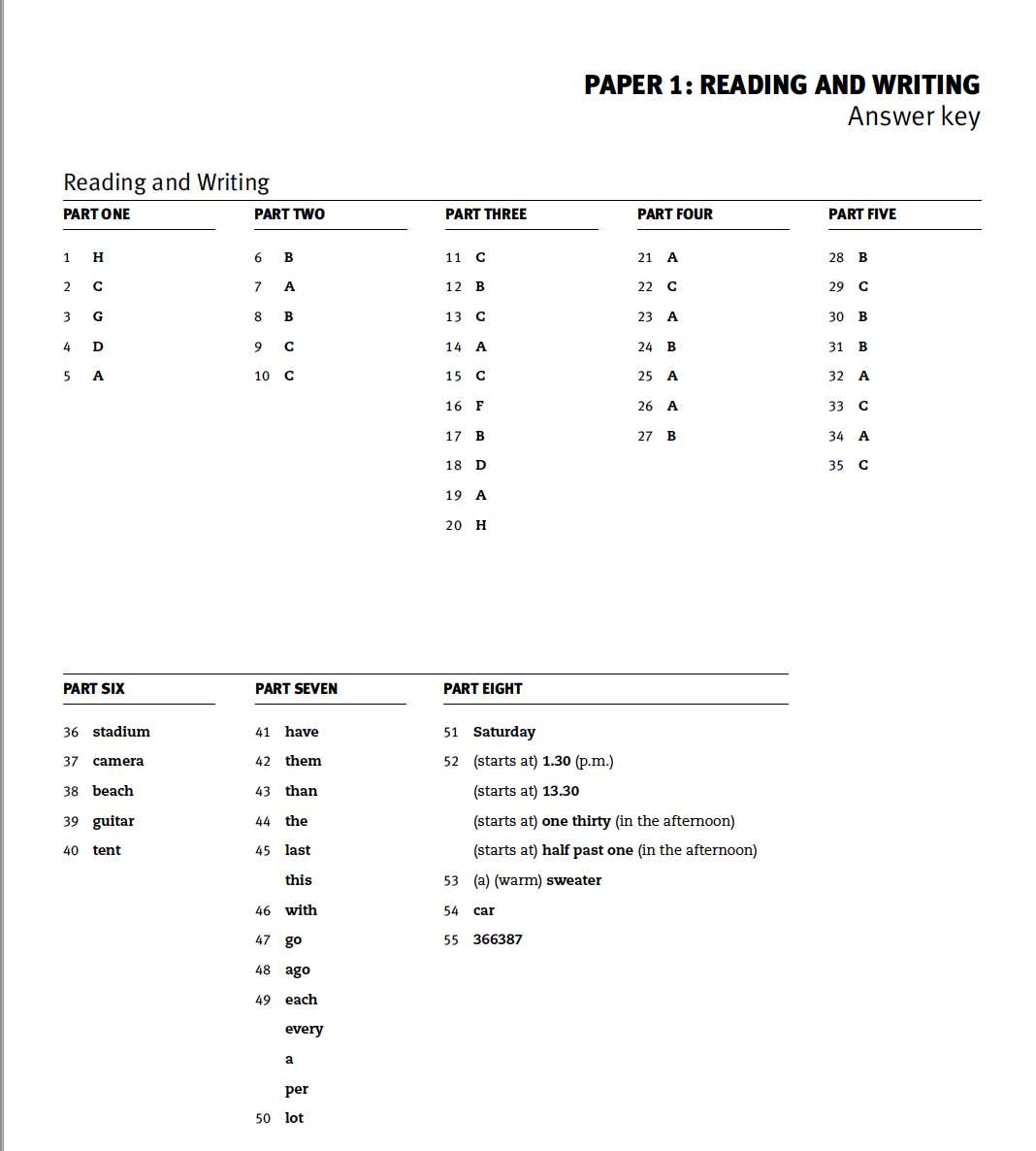 castles nonfiction reading test 3 answers key castles nonfiction reading test 3 answers key