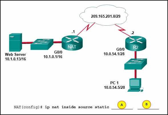 ccna certification practice exam answers