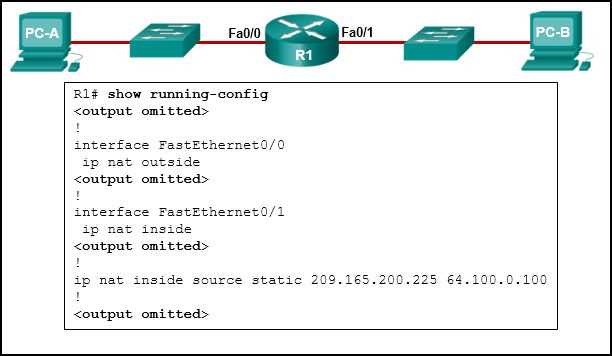ccna final exam v6 answers