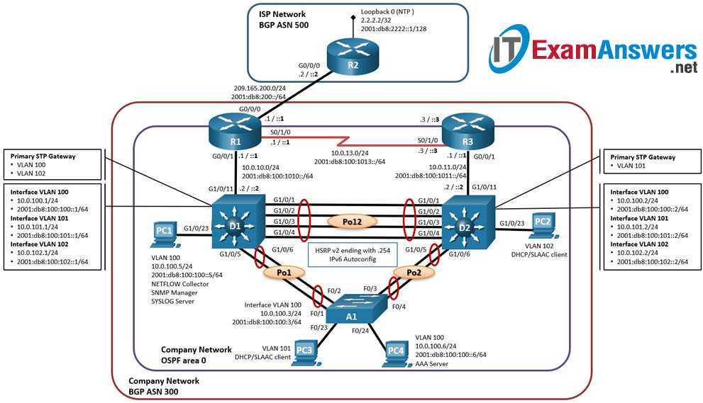 ccnp exam questions and answers