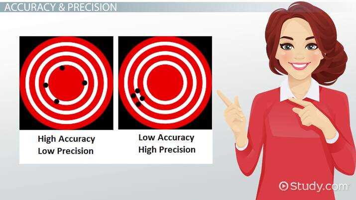 chapter 2 test measurements and calculations answer key