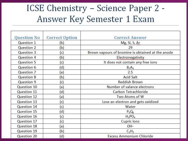 chemistry 1st semester exam answer key