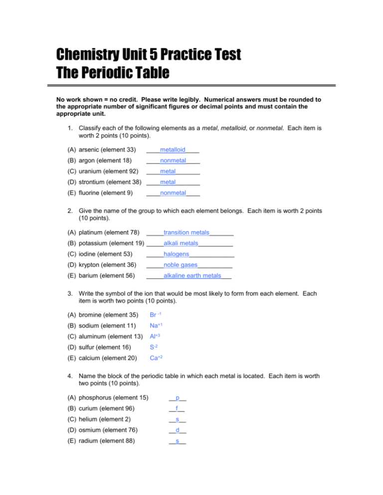 chemistry standardized test practice answer key