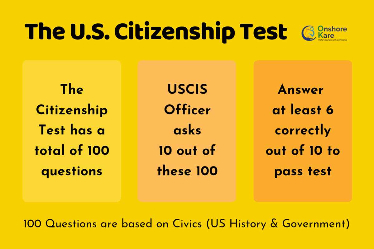 citizenship test questions and answers