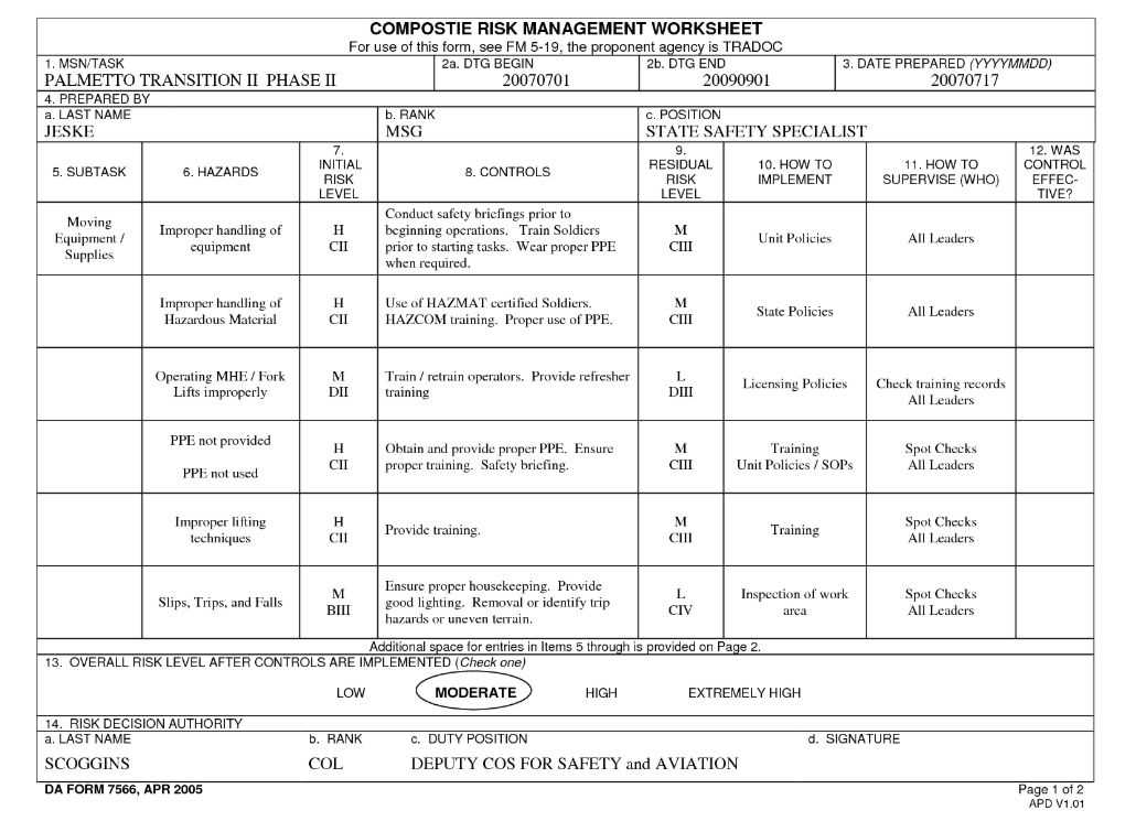 composite risk management exam answers crm basic course
