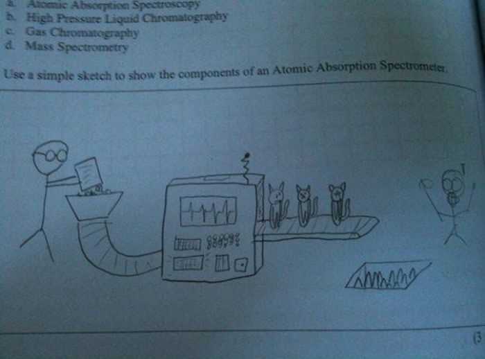 coop test answers