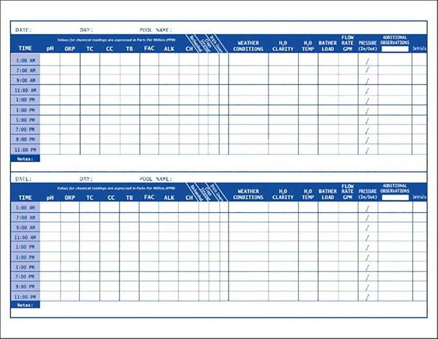 cpo pool test answers