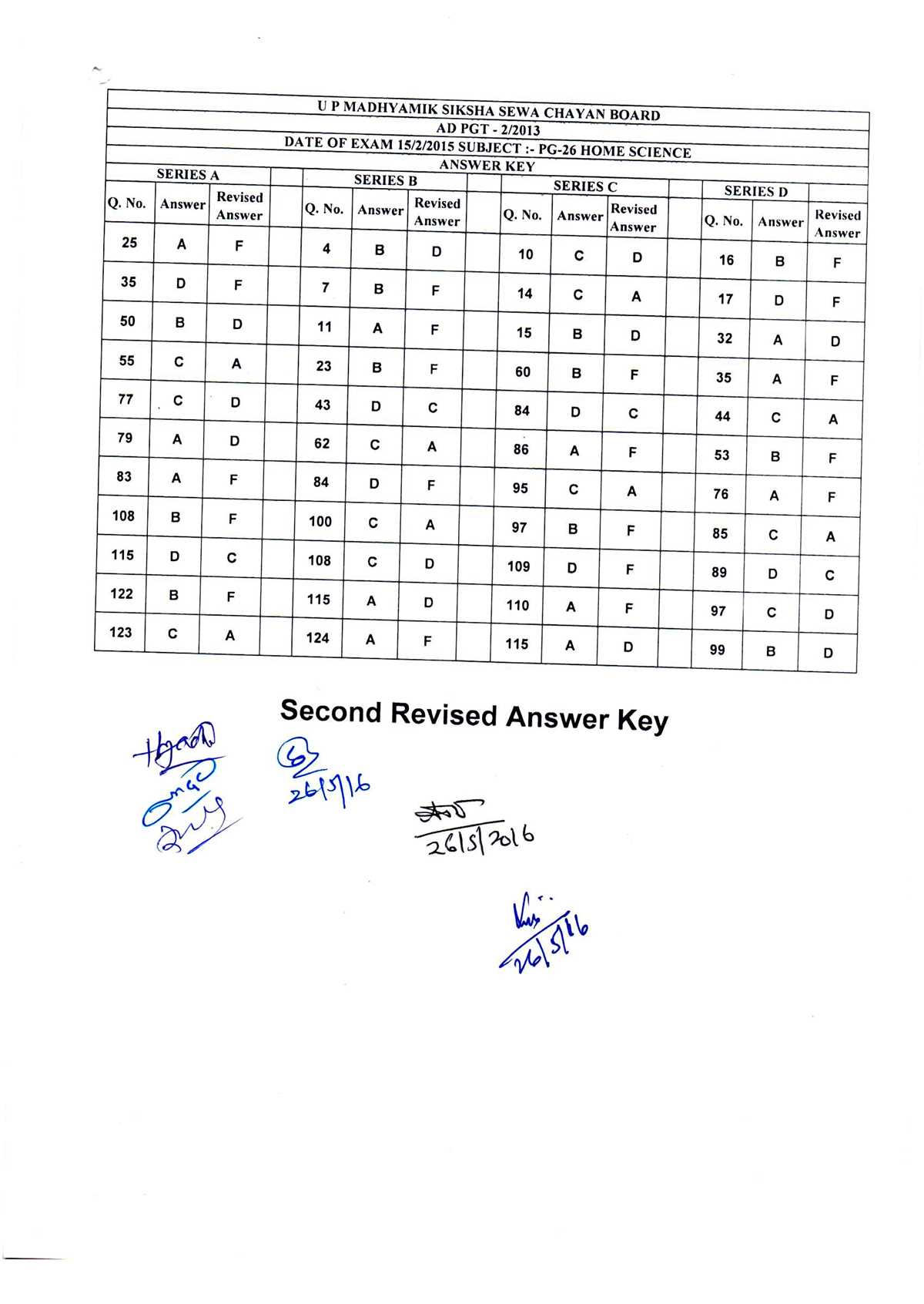 ctr 115 final exam answers