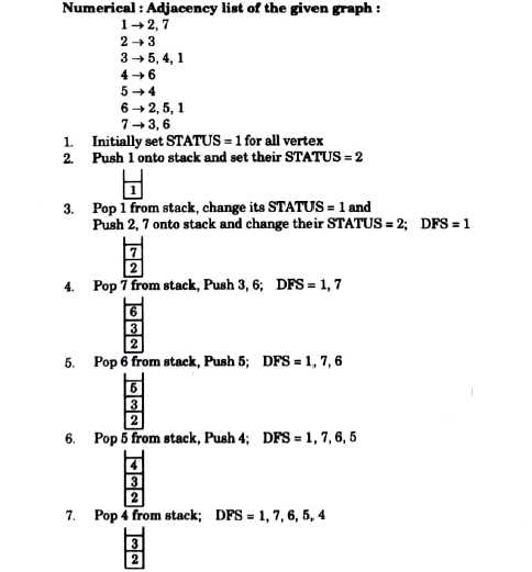 data structure exam questions and answers
