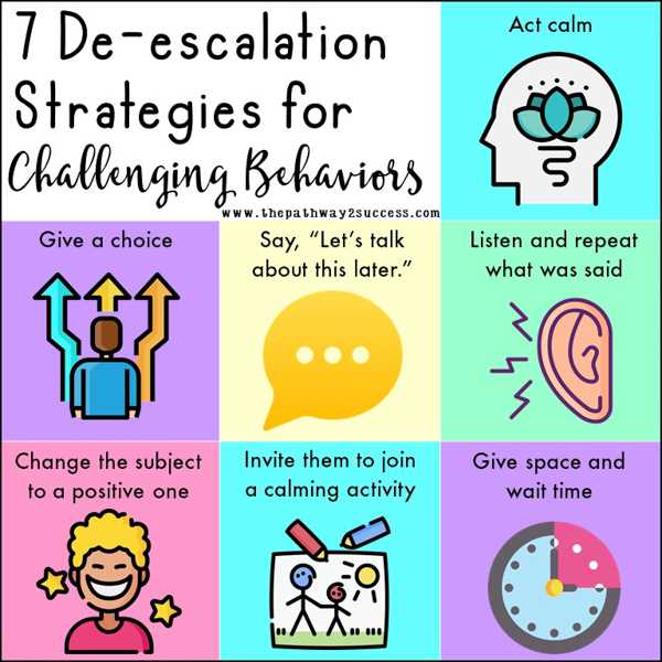 de escalation skills training test answers