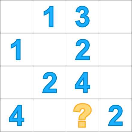 deductive reasoning test questions and answers