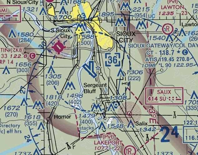drone registration test answers