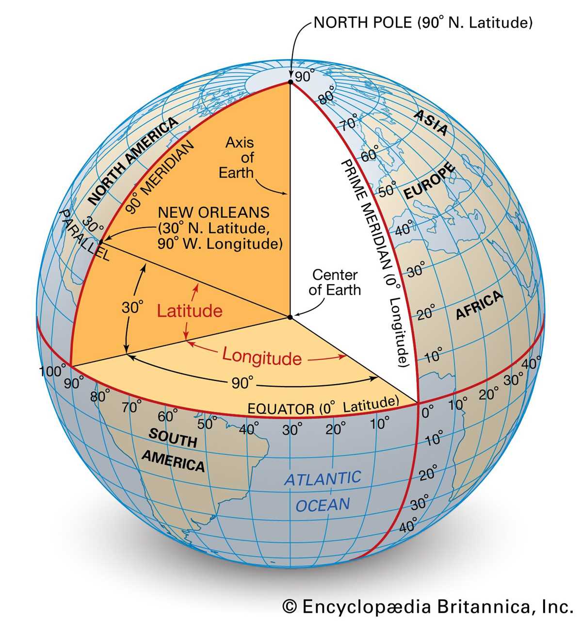earth science benchmark test answers