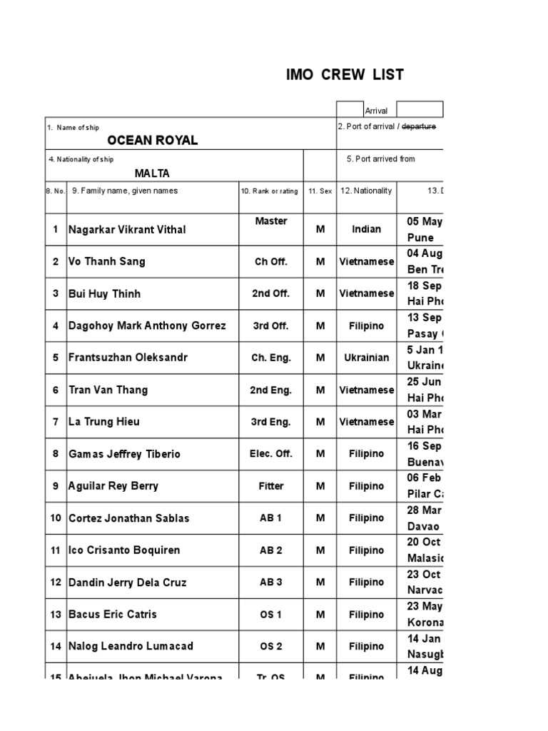 eglobe g2 test answers