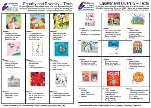 equality and diversity test questions and answers