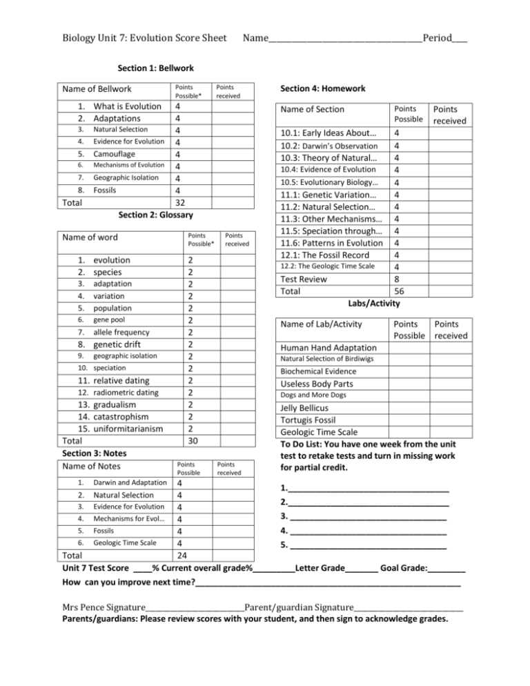 evolution test review sheet answers