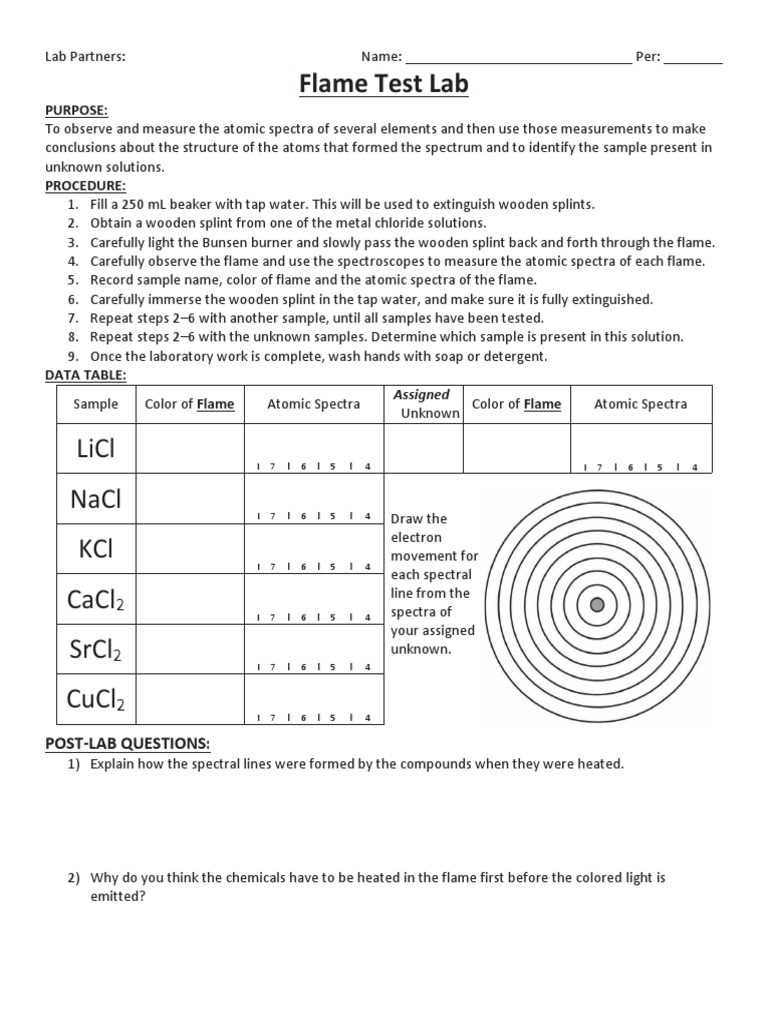 flame test and emission spectra lab answer key
