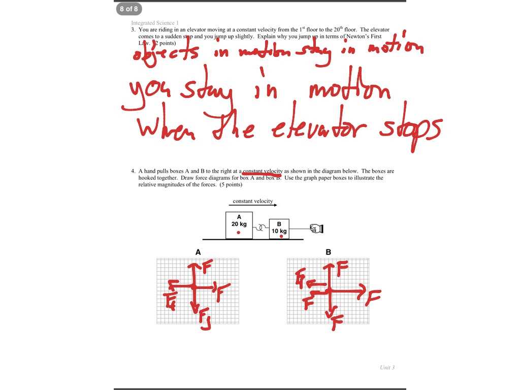 forces test answer key