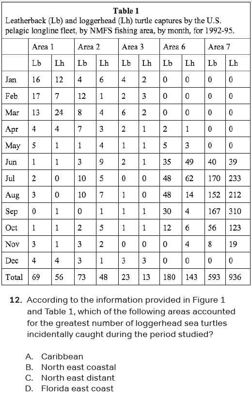 free act practice test with answers and explanations free act practice test with answers and explanations