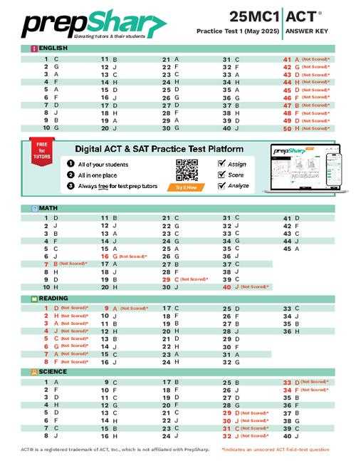 free practice act test with answers
